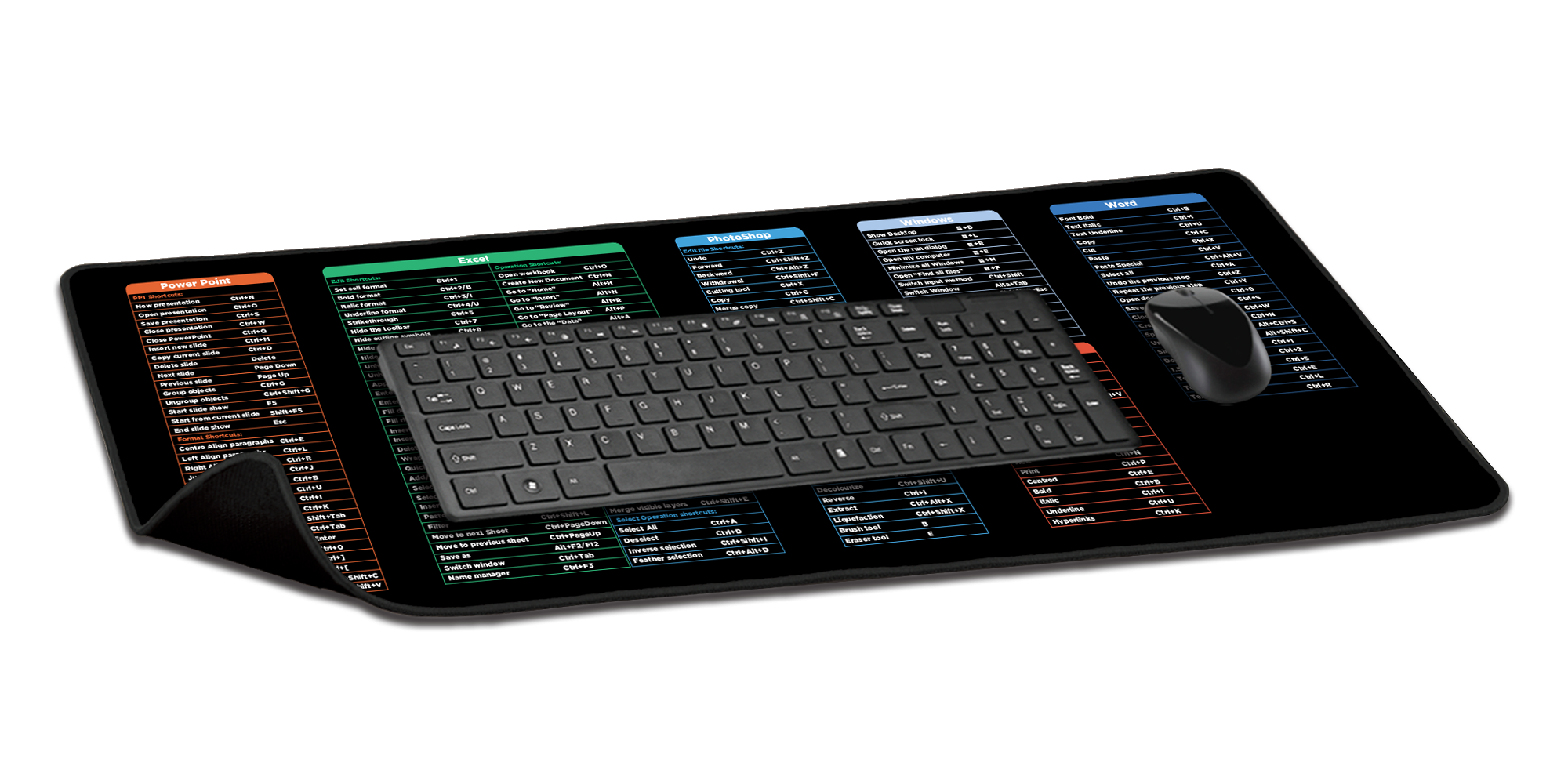 Playmax Shortcut Mouse Mat