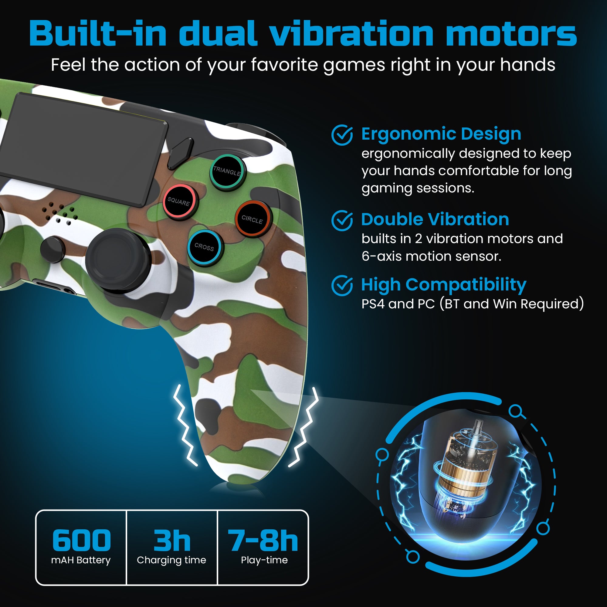 Playmax PS4 / PC Wireless Controller (Camo)