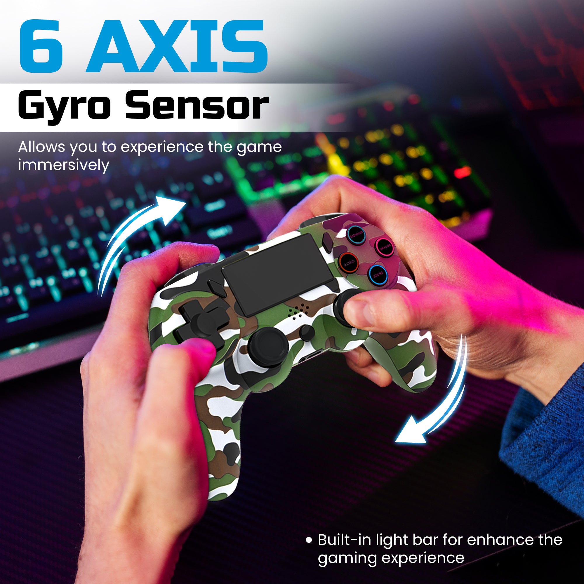 Playmax PS4 / PC Wireless Controller (Camo)