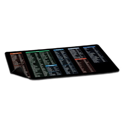 PLAYMAX SHORTCUT MOUSE MAT