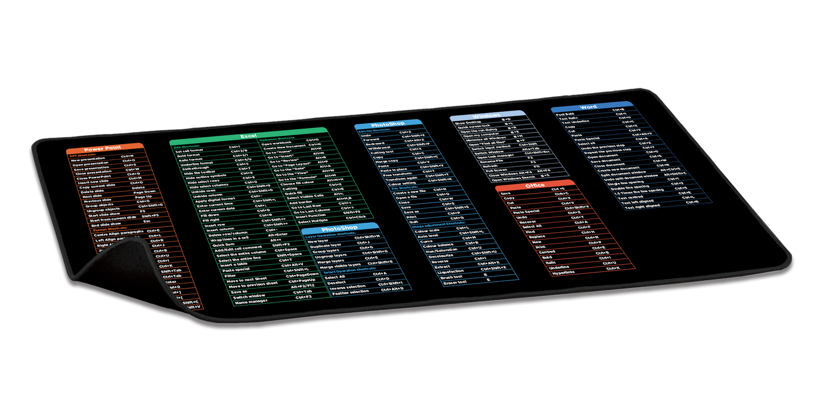 PLAYMAX SHORTCUT MOUSE MAT