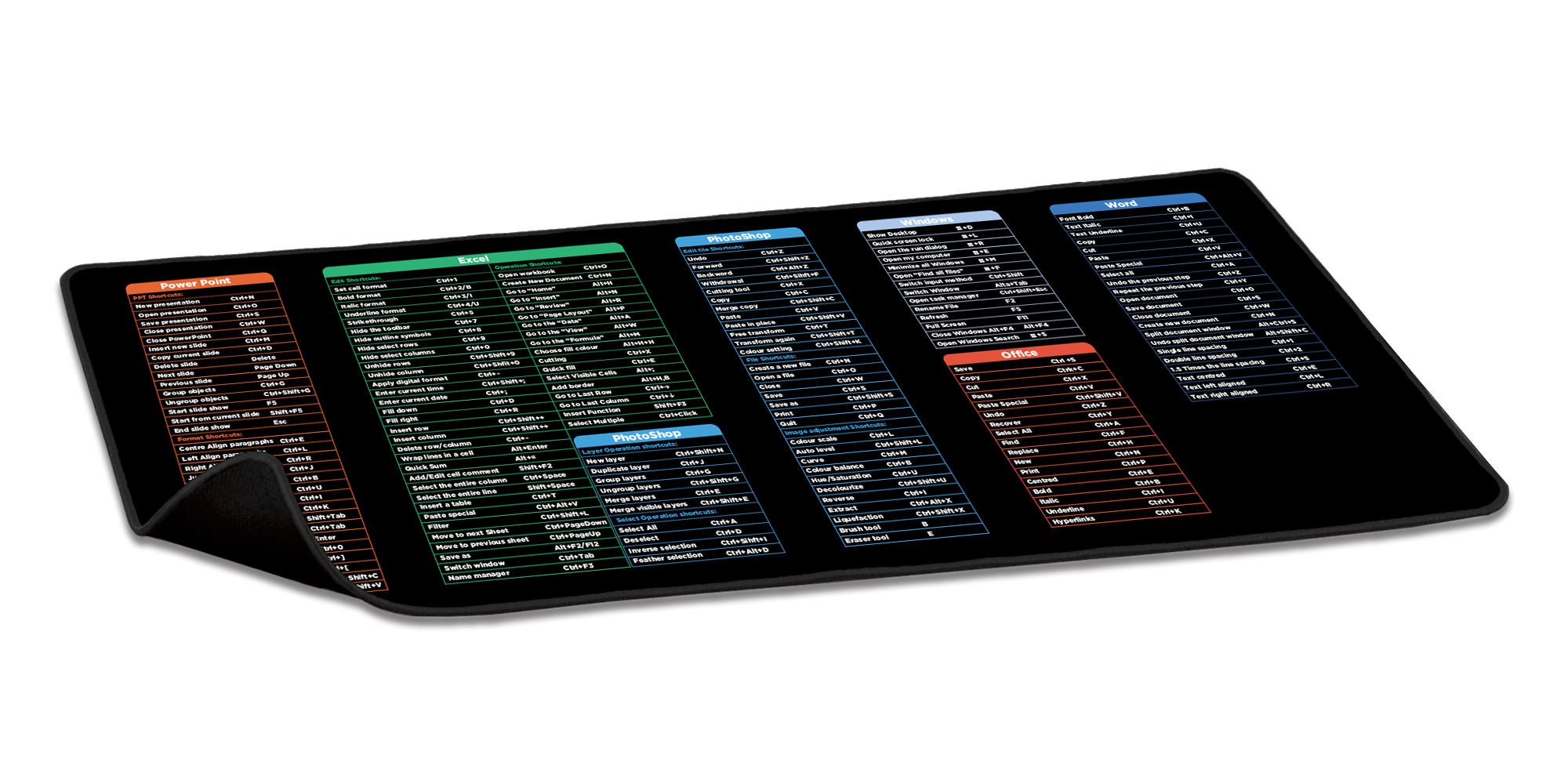 PLAYMAX SHORTCUT MOUSE MAT