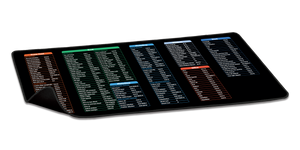 PLAYMAX SHORTCUT MOUSE MAT