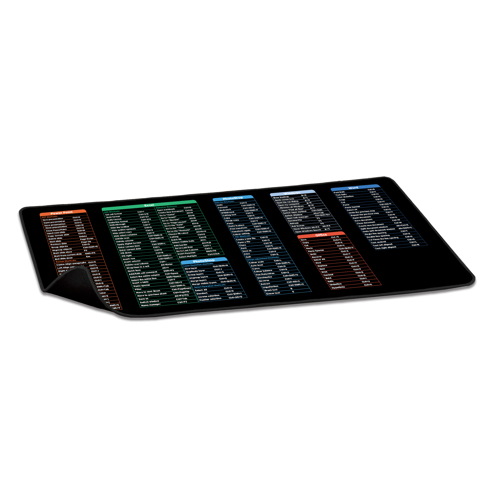 Playmax Shortcut Mouse Mat