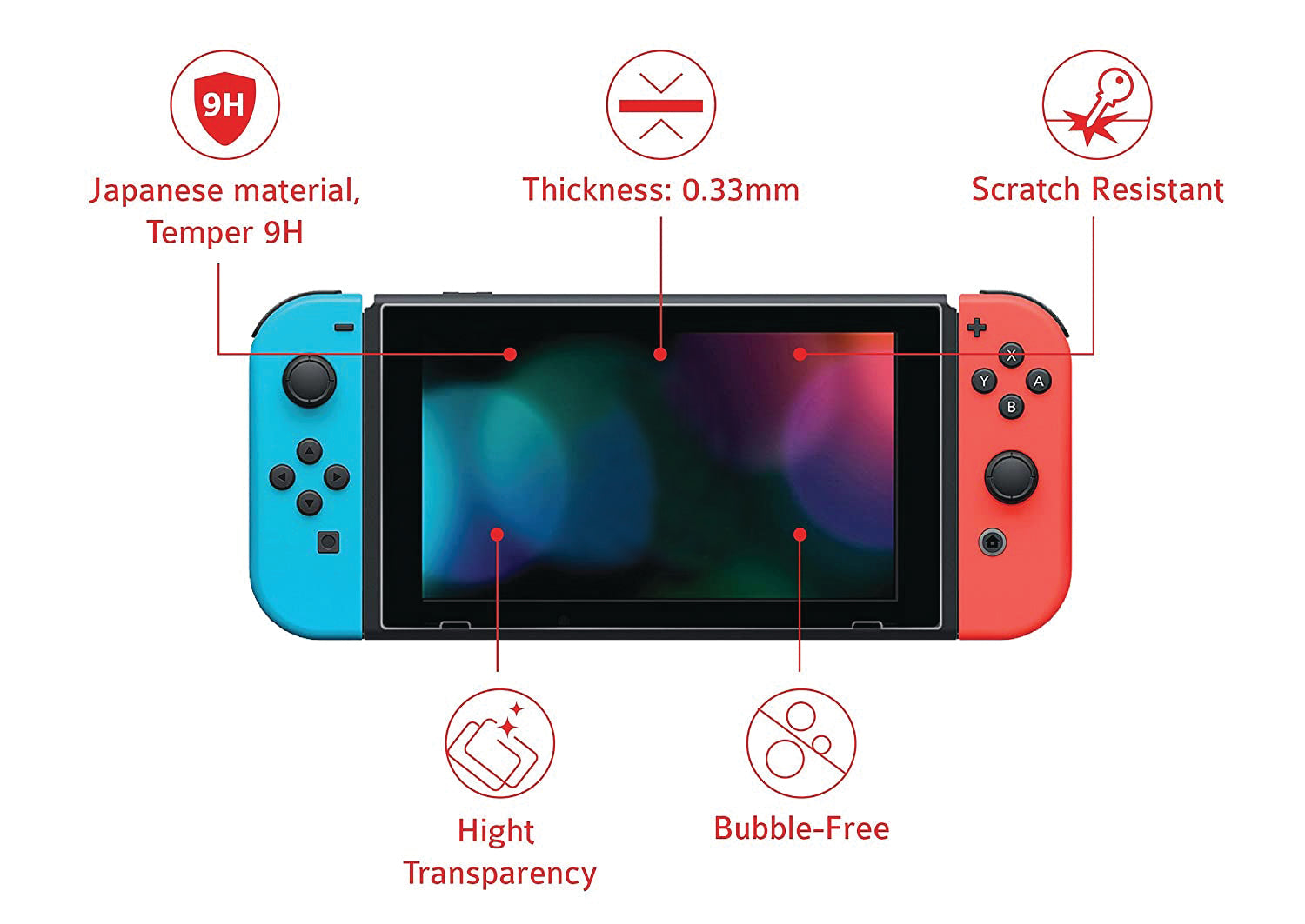 Playmax Nintendo Switch Screen Protector